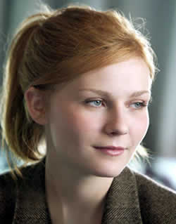 KIRSTEN DUNST | All About 24
